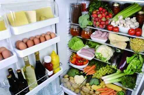 食物放进冰箱就没事了吗 怎么放最科学？