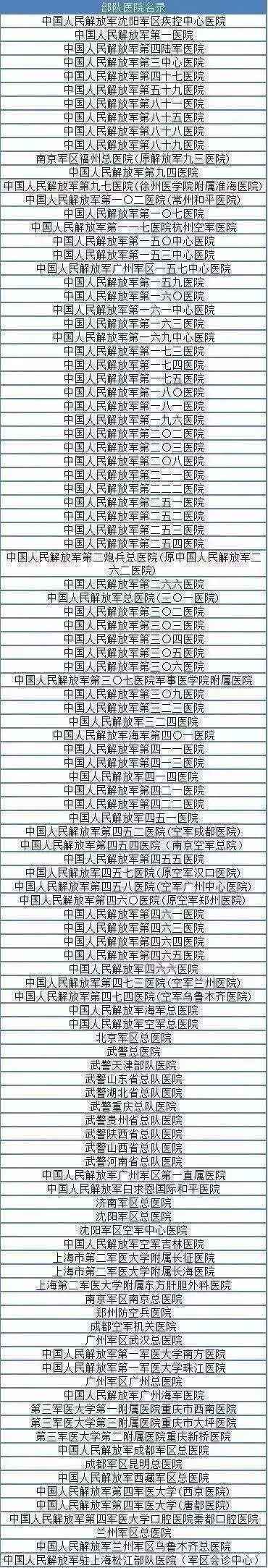 北京5所军队医院并入301 深挖军队医院停止有偿服