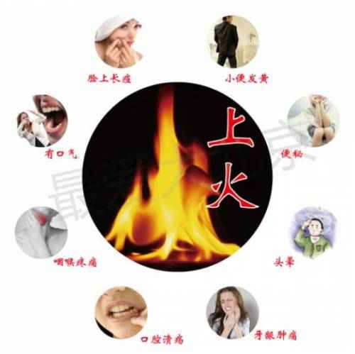 夏季上火了吃？ “实火百合，虚火苦瓜”