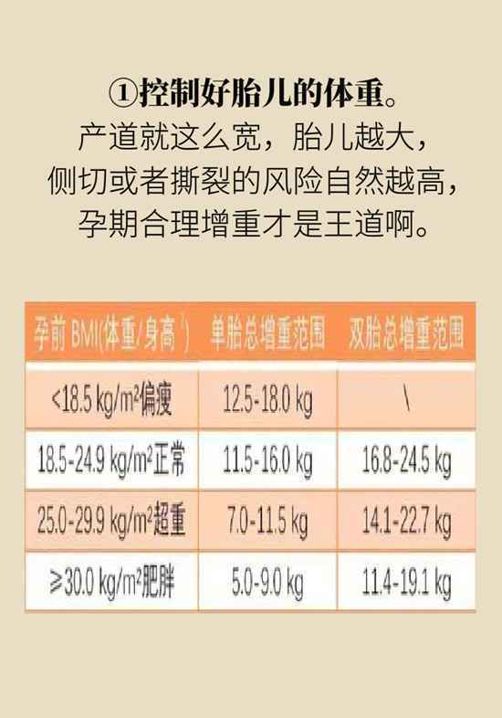 生娃不想撕裂、侧切？做好3点可降低风险