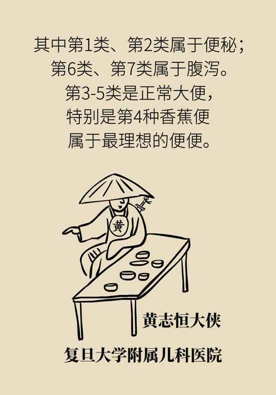 宝宝用开塞露还便秘，警惕先天性巨结肠