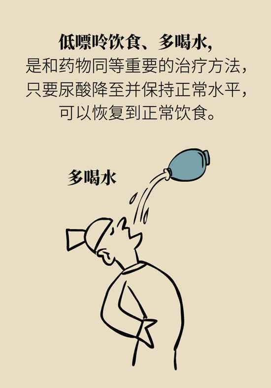 尿酸高就是痛风吗？带你了解痛风“诱因”