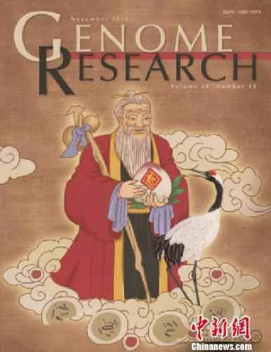 图为研究成果被遴选为国际期刊《基因组研究》的封面文章。中国科学院昆明动物研究所提供