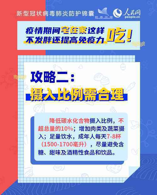 疫情期间宅在家这样吃！不发胖还提高免疫力