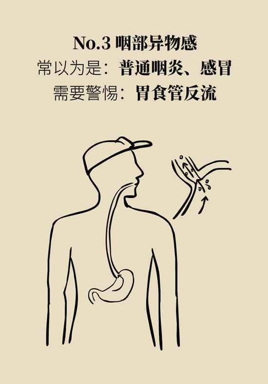 胃疼、腿疼、肩膀疼……常见症状下潜伏着哪些