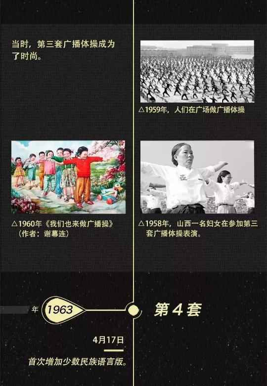 一图丨来，一二三四，二二三四，三二……