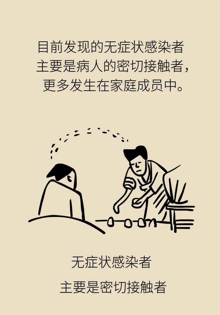 一文读懂：你是不是“无症状感染者”？