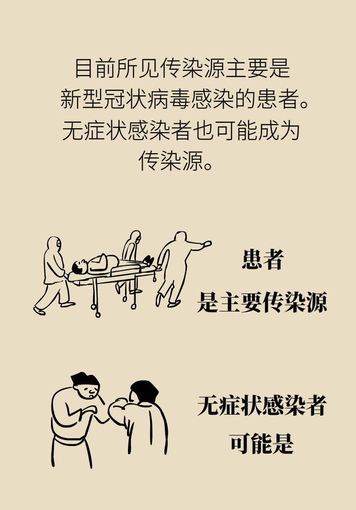 一文读懂：你是不是“无症状感染者”？