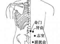 手脚冰凉咋办 穴位按摩可缓解