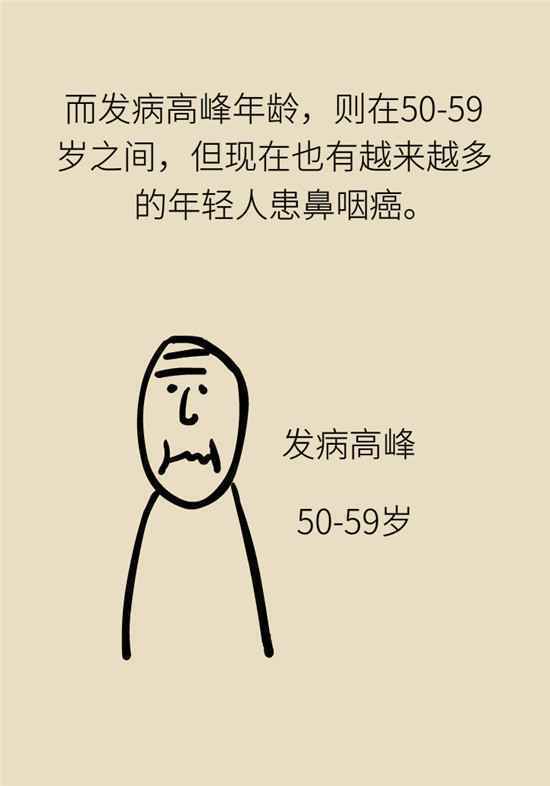 鼻咽癌为何偏爱男性？这些生活习惯埋下隐患