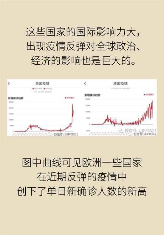 秋冬季新冠肺炎疫情会反弹？口罩一定不要摘