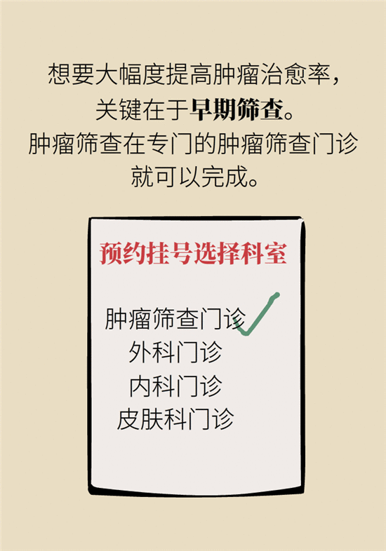 肿瘤筛查有必要做吗？首先你得学会选择