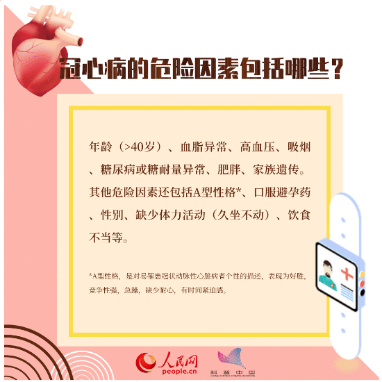 心脏健康别大意，这八个知识点一定要掌握