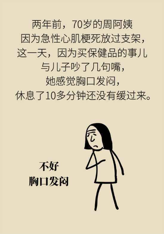 情绪一激动胸口就发闷？你可能患上了慢性冠状