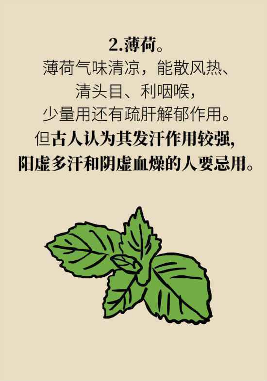 高温暑热湿邪重，喝中药真能消百病吗？