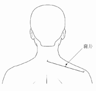 一个按摩法缓解颈肩疼痛