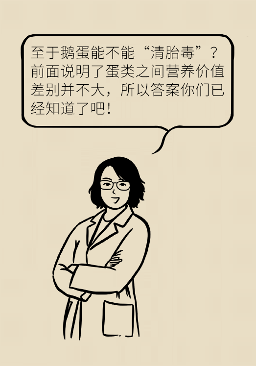 爱吃鸡蛋的人，胆固醇都会过高吗？