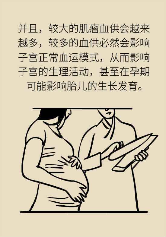 得了子宫肌瘤一定要治吗？女性朋友要注意这几