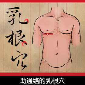 助通络的乳根穴