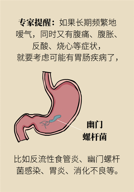 关节响、爱打嗝、眼皮跳，这些是正常现象还是