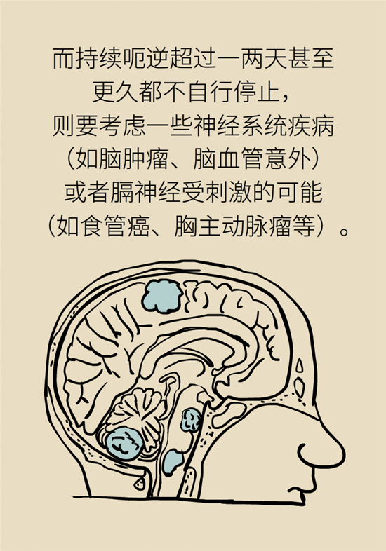 关节响、爱打嗝、眼皮跳，这些是正常现象还是