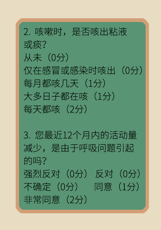 近1亿中国人有这个病，做好这几点可有效防治！