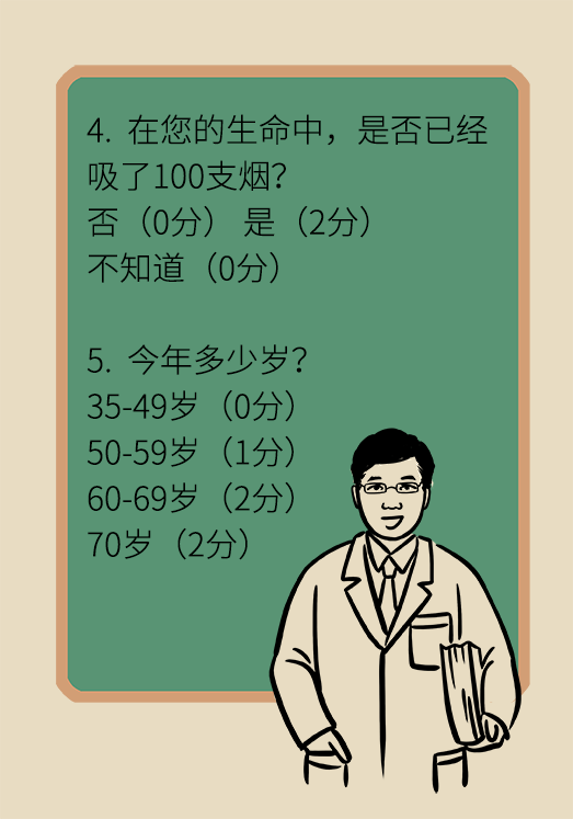 近1亿中国人有这个病，做好这几点可有效防治！