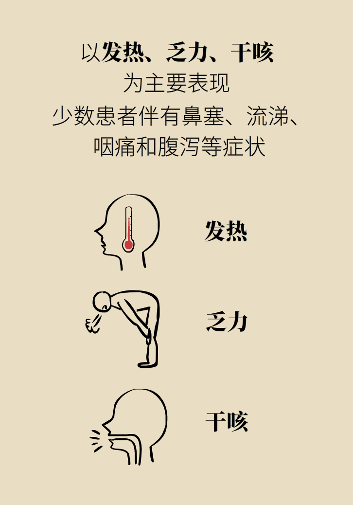 扩散！关于新冠病毒的 10个最新判断