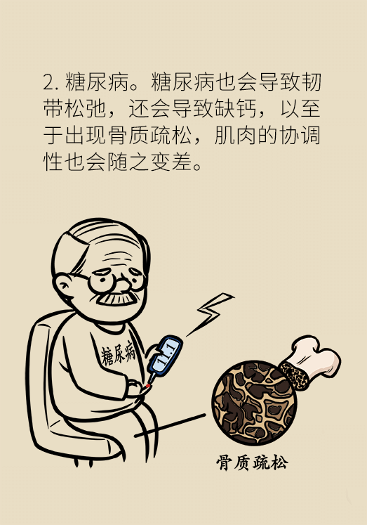 老年人崴脚为什么不容易好？