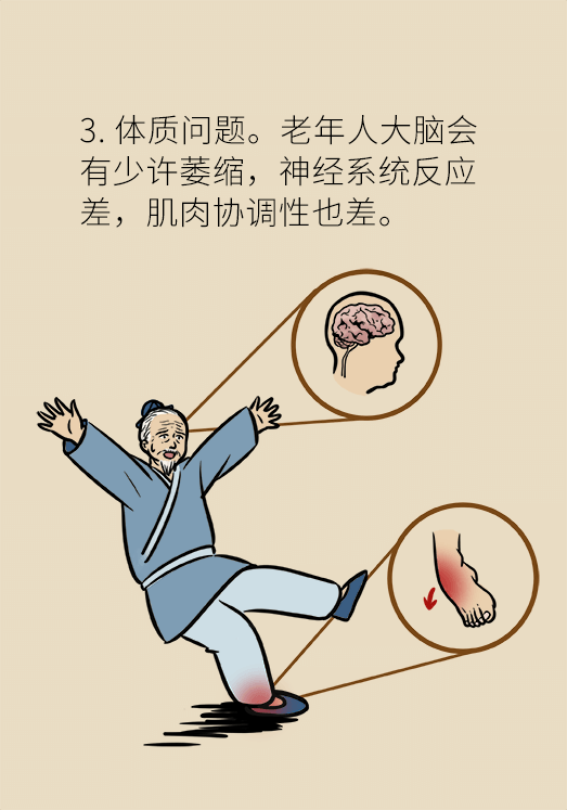 老年人崴脚为什么不容易好？