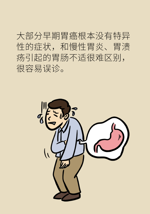 最爱引发胃癌的坏习惯 看你中了几个？