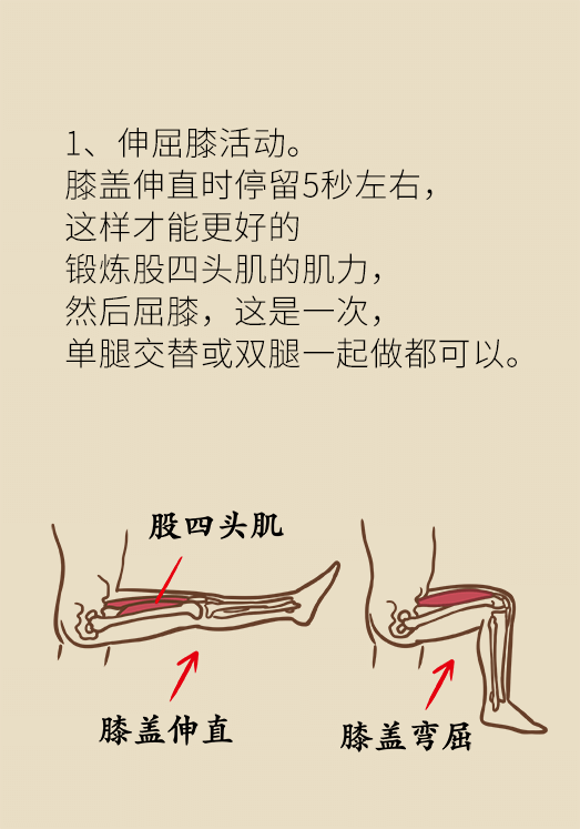 膝关节得省着用，膝关节弹响是衰老信号！