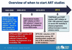HIV感染者接受治疗 到底是晚点好，还是早点好？