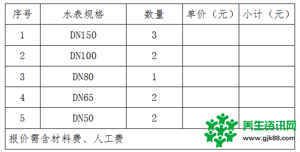 深圳市体育运动学校节水改造工程采购招标公告