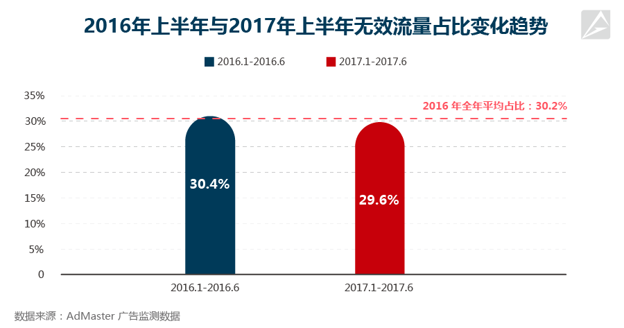 宝洁要成立广告公司乙方们来金主爸爸这加班了