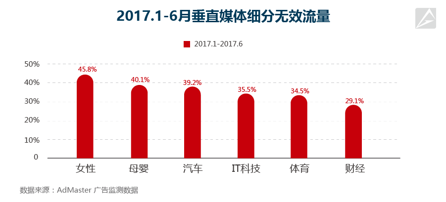 宝洁要成立广告公司乙方们来金主爸爸这加班了