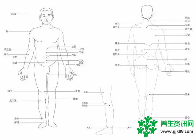 卖断货的艾灸神器终于可以发货了 用它了腰不酸