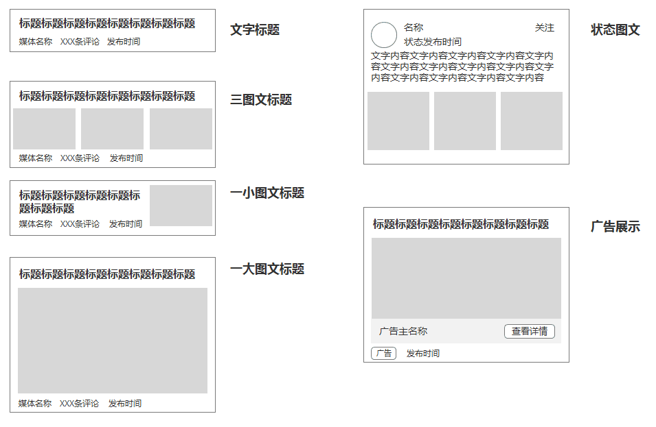 内容服务产品设计思考总结：今日头条、UC大鱼号、简书、人人都是