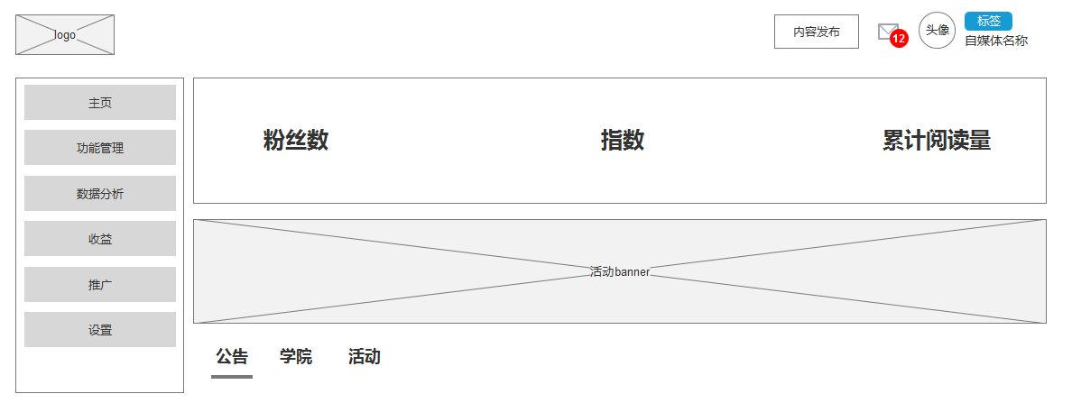 内容服务产品设计思考总结：今日头条、UC大鱼号、简书、人人都是