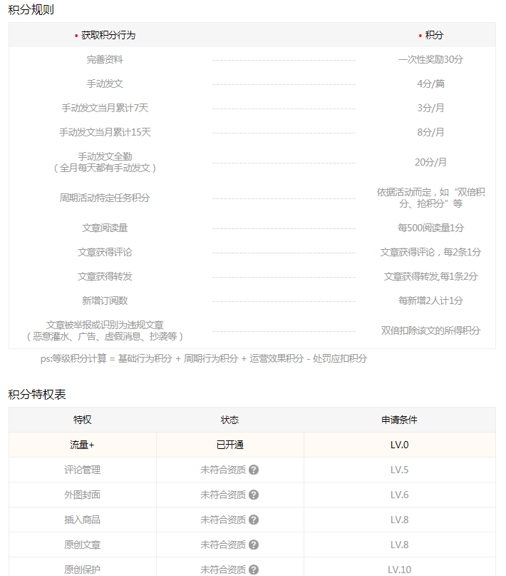 内容服务产品设计思考总结：今日头条、UC大鱼号、简书、人人都是