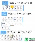 2018年有两个中伏天三伏天的基本常识以及相关的