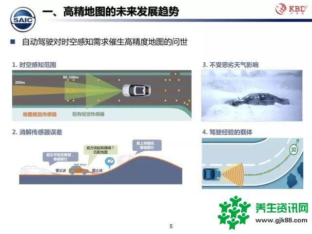 众包模式下的高精地图测绘技术该何去何从？中