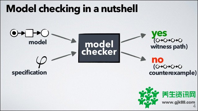 图灵奖得主Joseph Sifakis：将模型检测从学术应用至