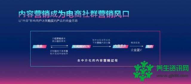 打开渠道合作的切口今日头条首次公布完整商业