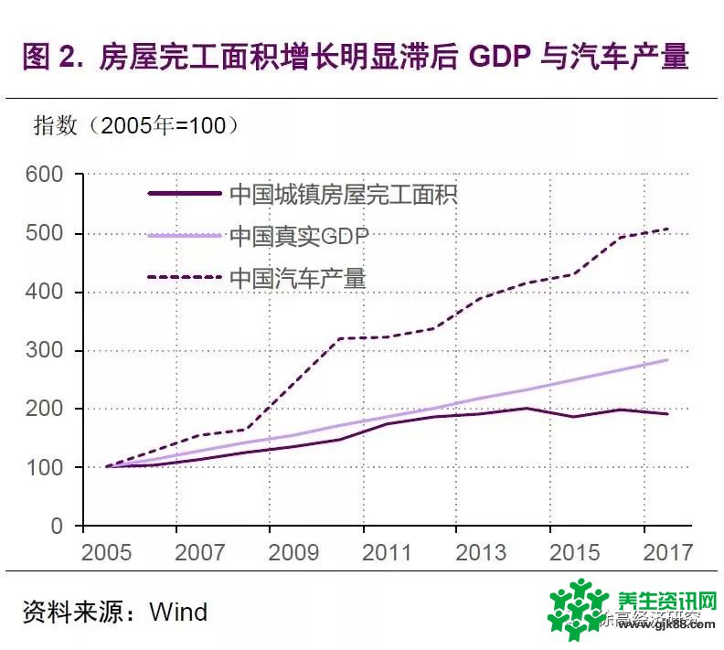 徐高：房价的虚实二象性