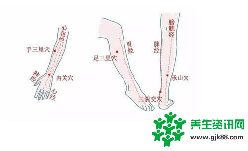 中医气功养生秋冬养阴的方法即以自然之道养自