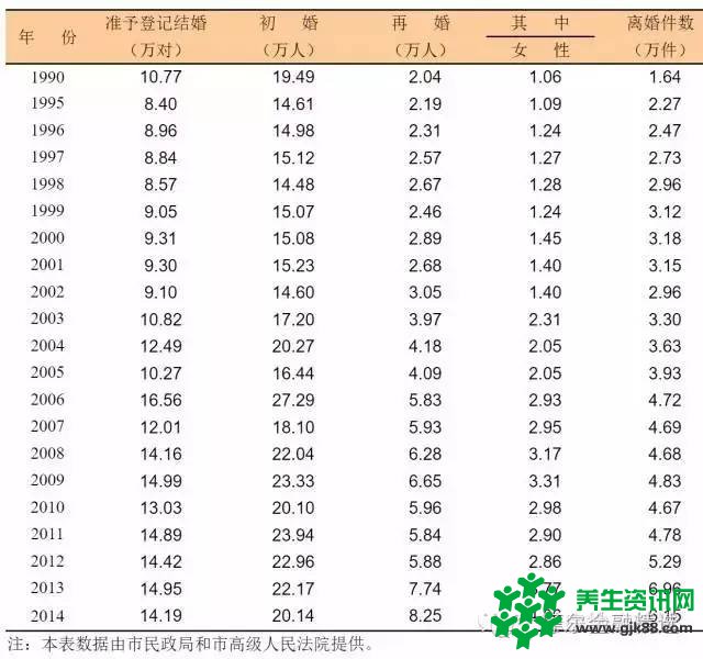 先定一个小目标比如说每天只赚一个点