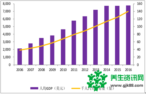 汽车类资讯APP竞品分析：懂车帝PK汽车之家