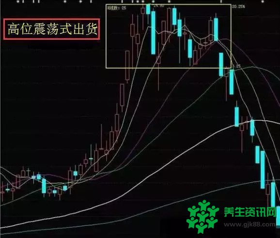 迄今最能揭示炒股亏钱的一则小故事