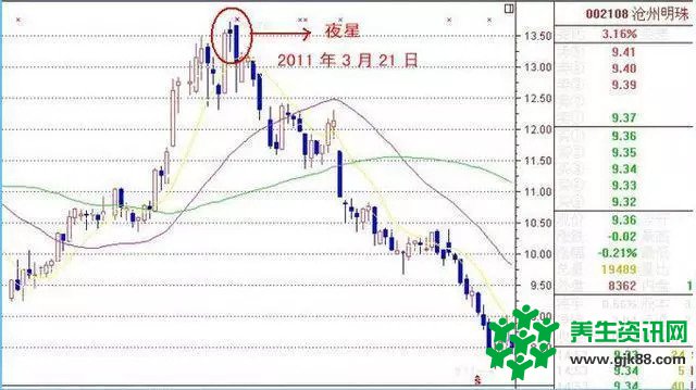 迄今最能揭示炒股亏钱的一则小故事